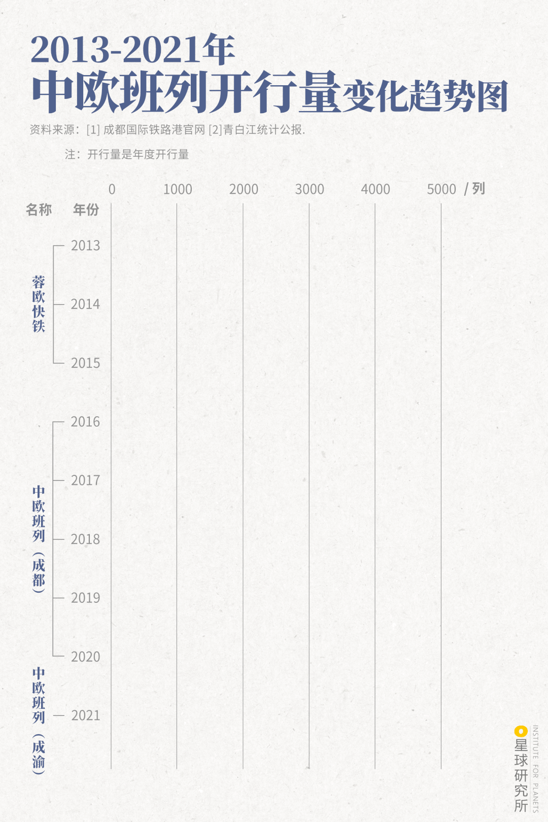 Image related to Qingbaijiang: Another Gateway from Chengdu to the World