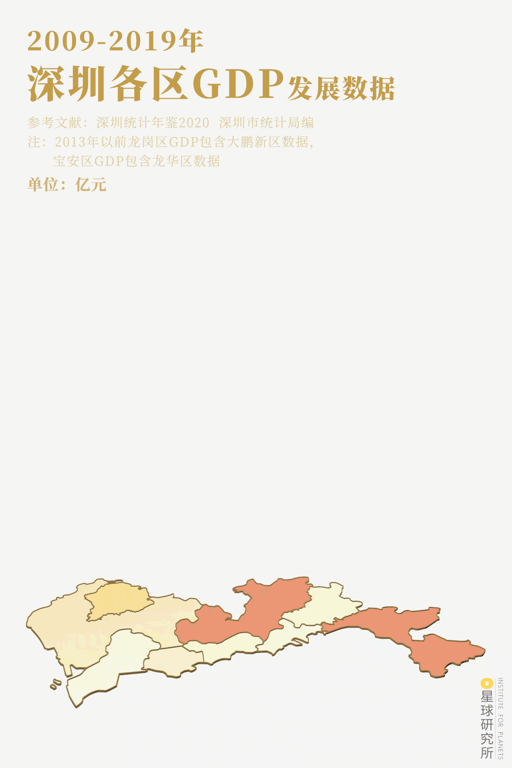 Image related to Who Is the Heart of Eastern Shenzhen?