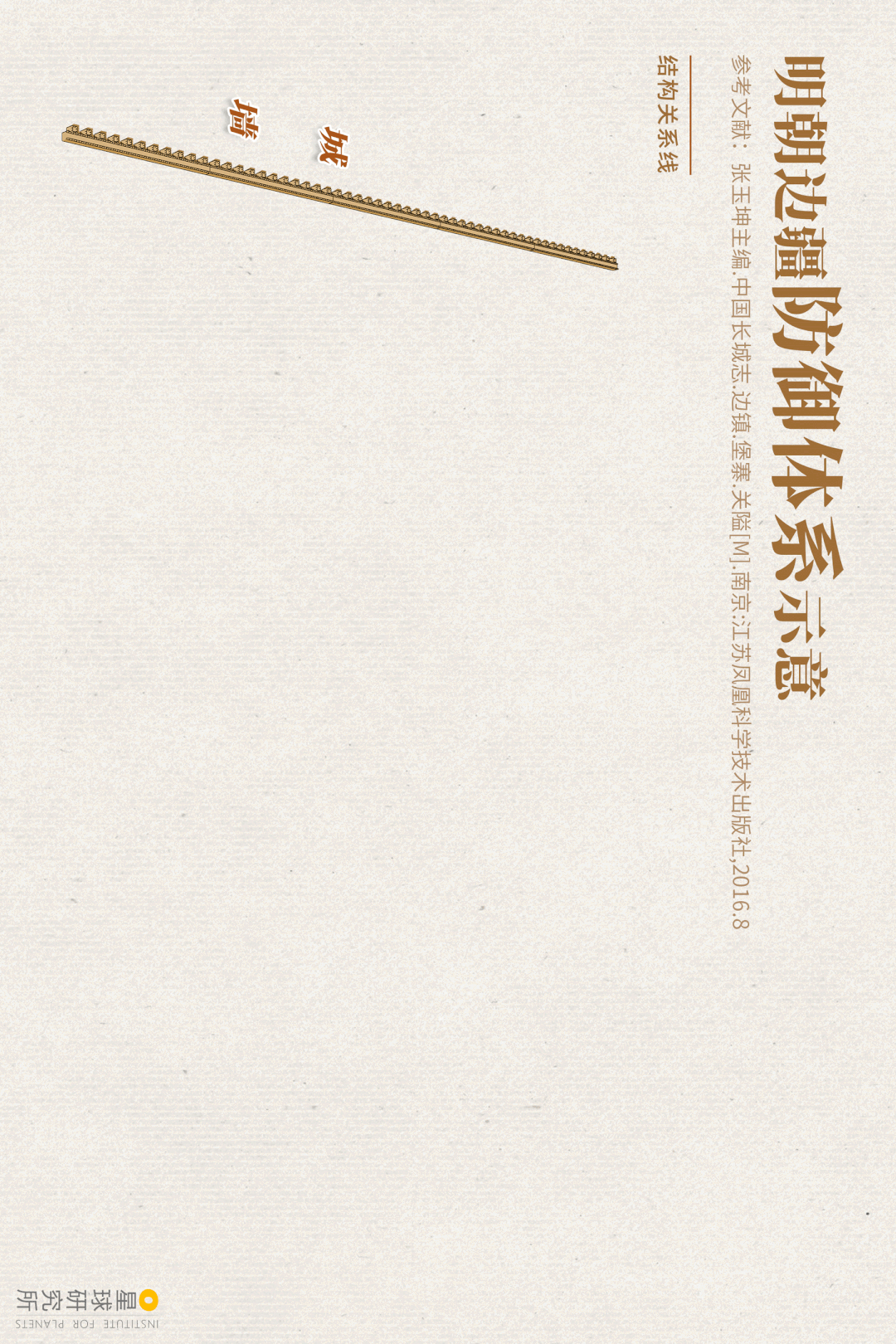 Image related to Which Province Boasts the Most Ancient Architecture in China?