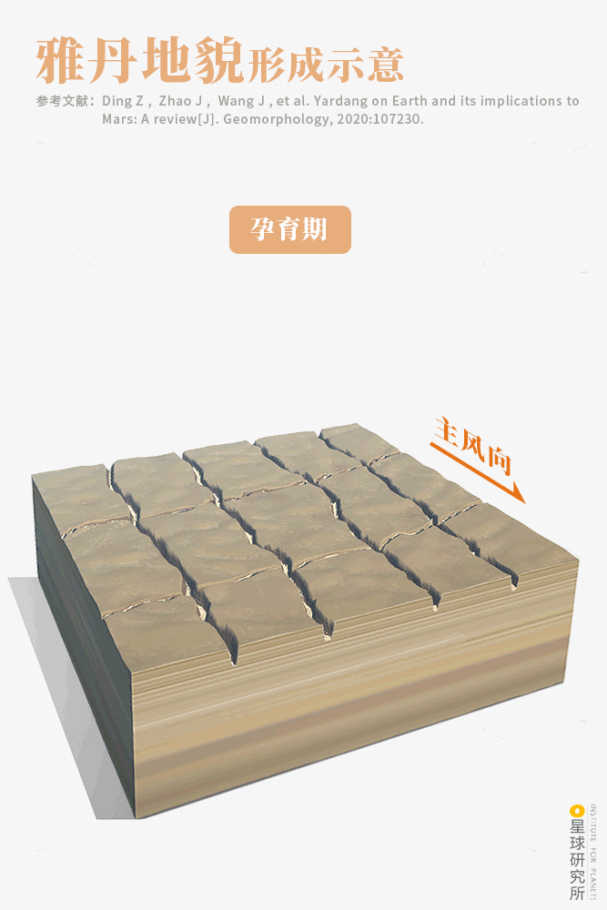 Image related to China's Vast 12 Percent