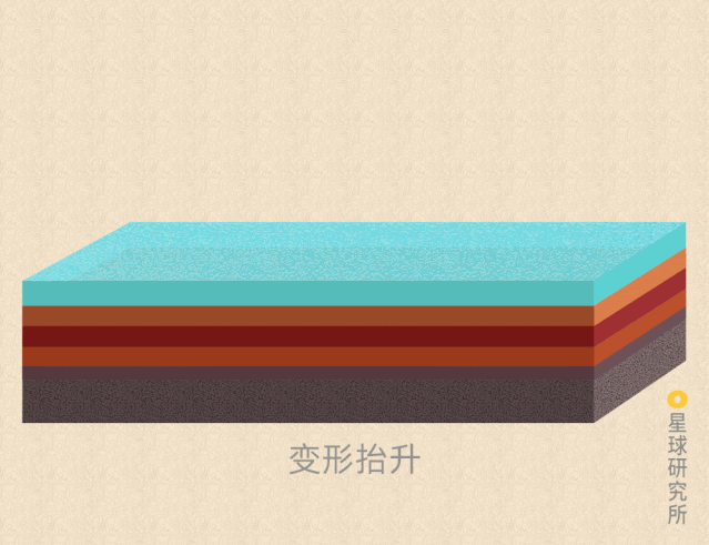 Image related to How Many Spectacular Landscapes Does Zhangye, Gansu Offer?