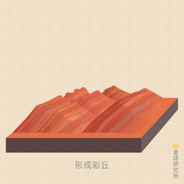 Image related to How Many Spectacular Landscapes Does Zhangye, Gansu Offer?