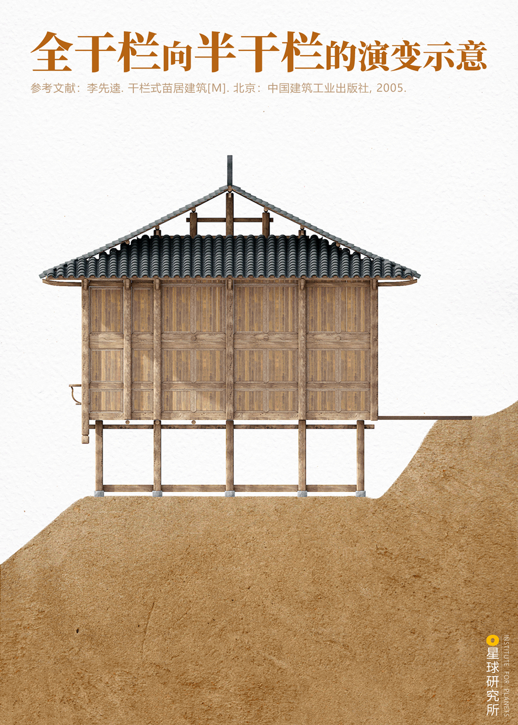 Image related to Where Is the Homeland of 11 Million Miao People?