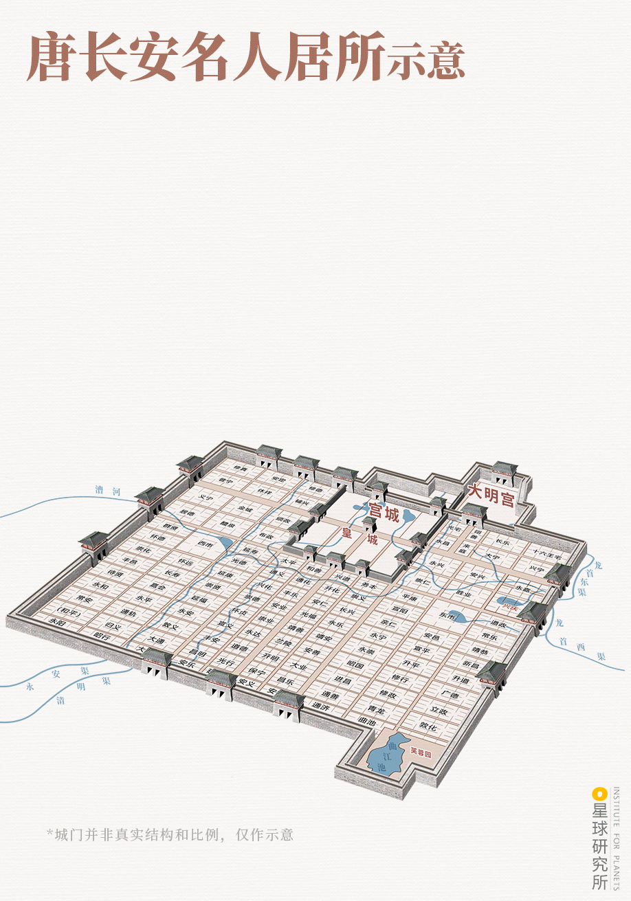 Image related to Chang'an! Chang'an!