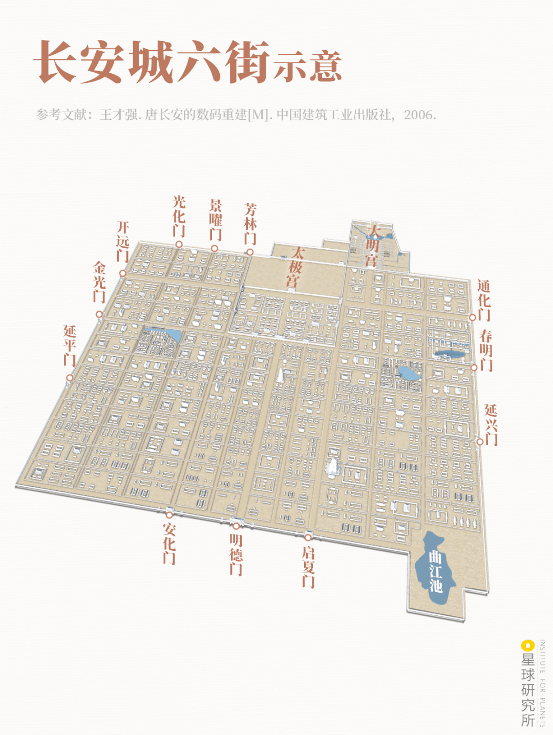 Image related to Chang'an! Chang'an!