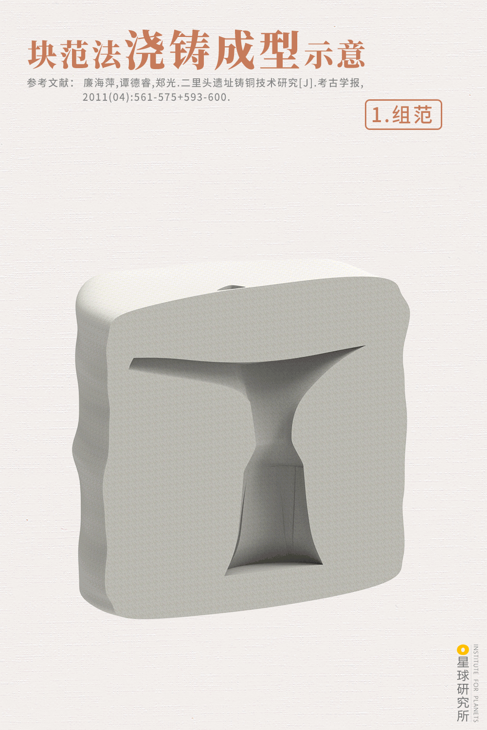 Image related to How Astonishing Was China's Bronze Age?