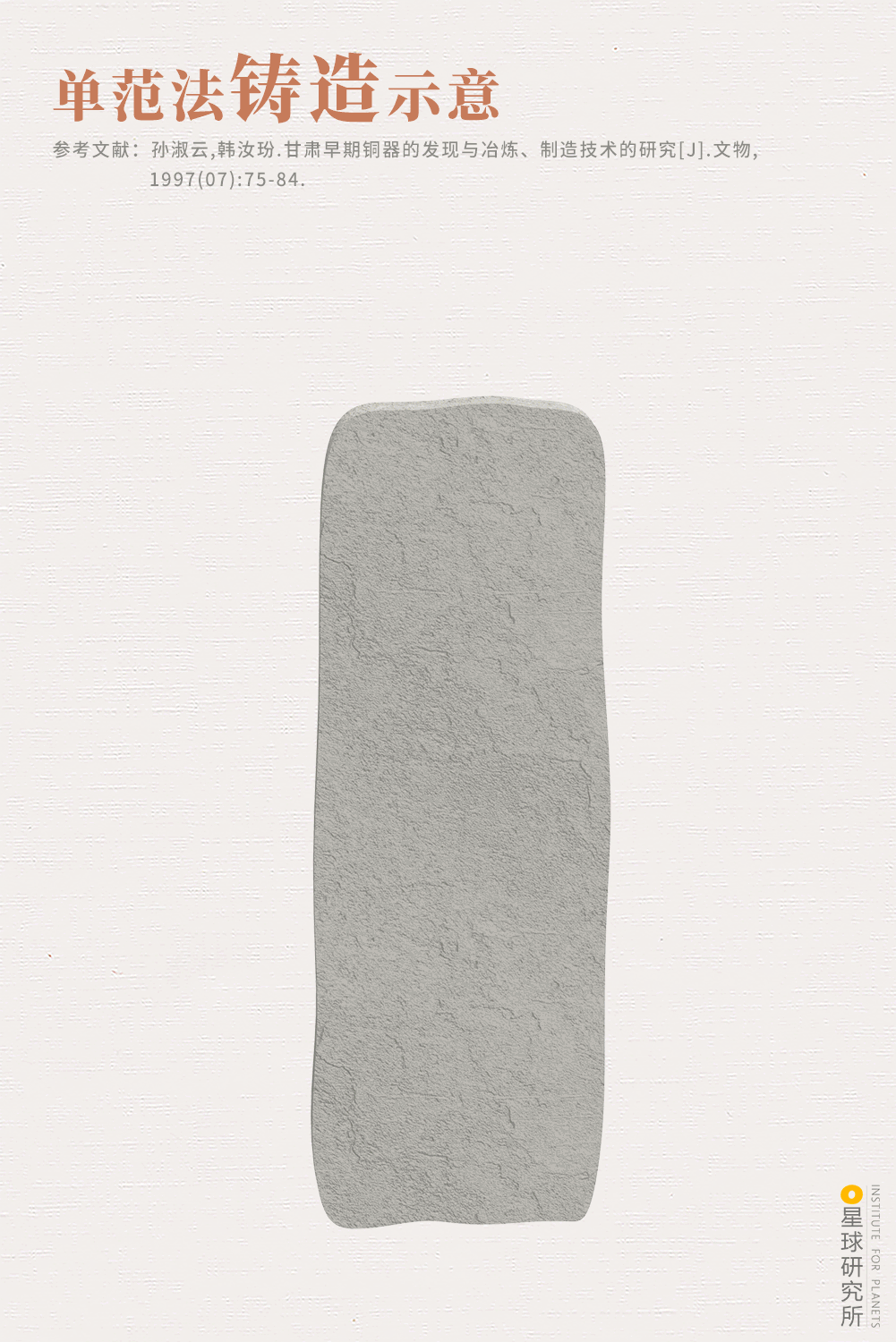 Image related to How Astonishing Was China's Bronze Age?