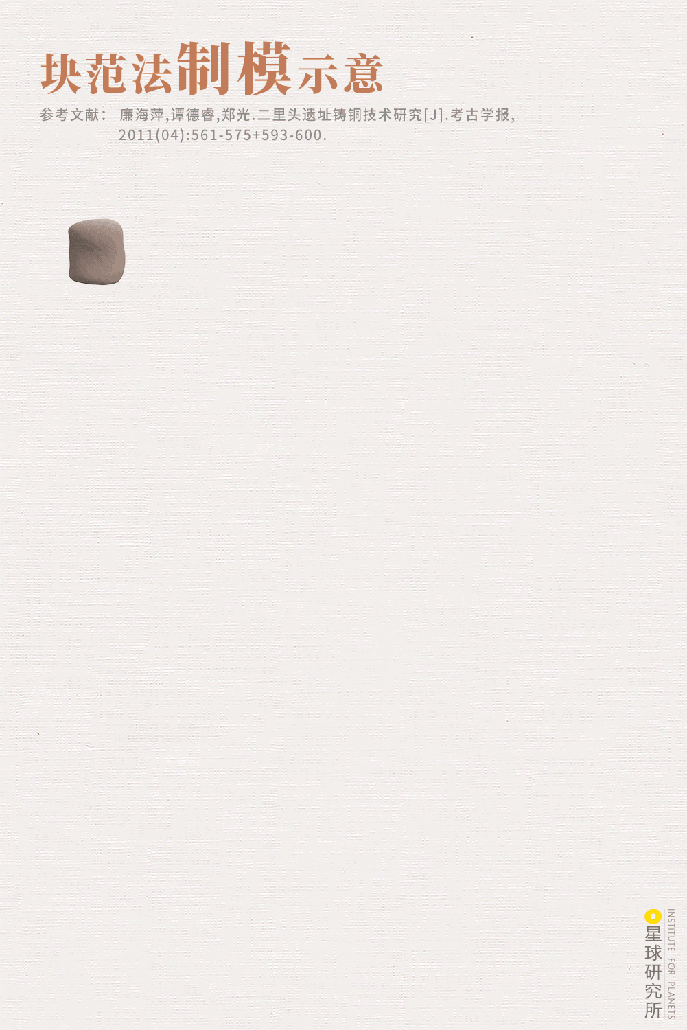 Image related to How Astonishing Was China's Bronze Age?