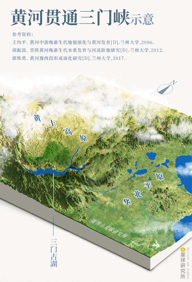 Image related to What Is the Yellow River?