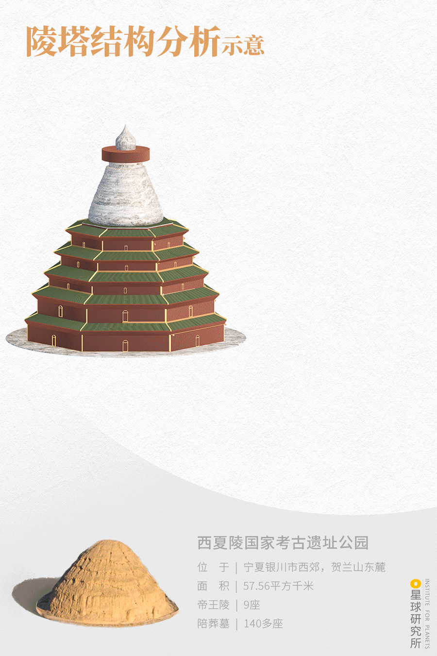 Image related to Discover Ningxia: Unlock a Hidden Treasure!