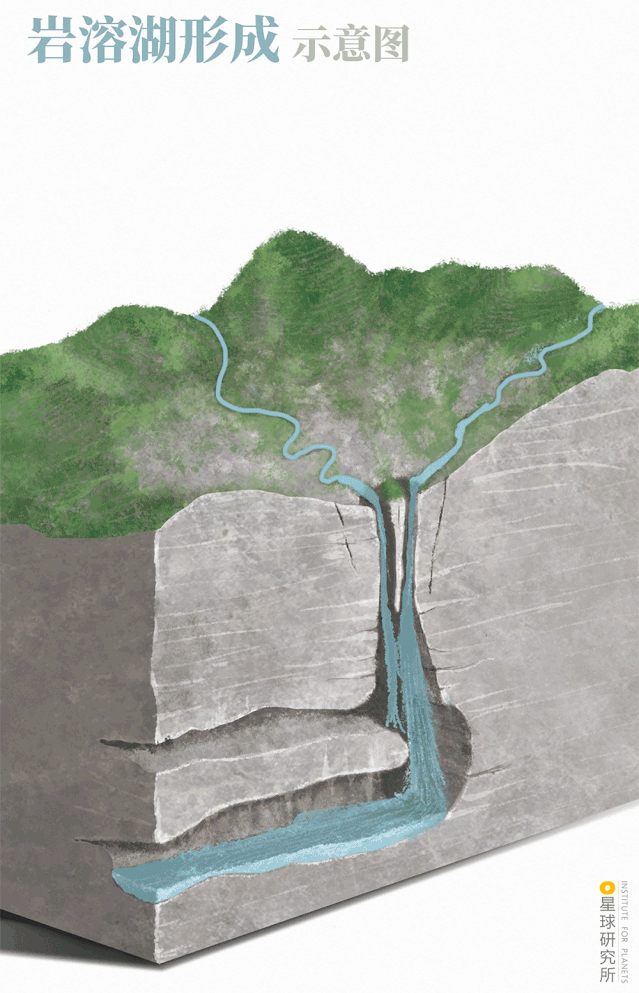 Image related to How Beautiful Are China's Lakes?