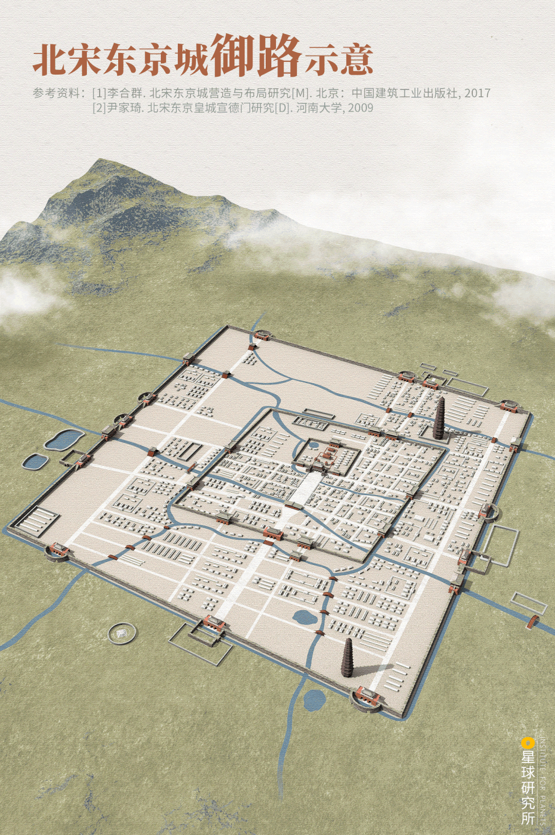 Image related to Kaifeng: An Underrated Ancient Capital?