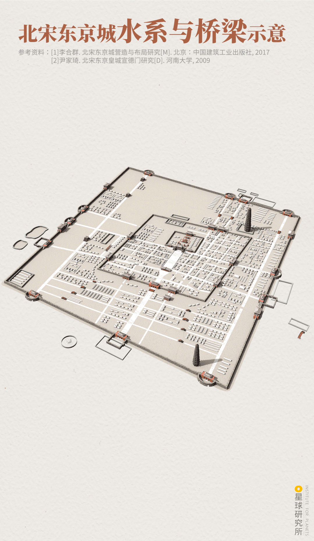 Image related to Kaifeng: An Underrated Ancient Capital?