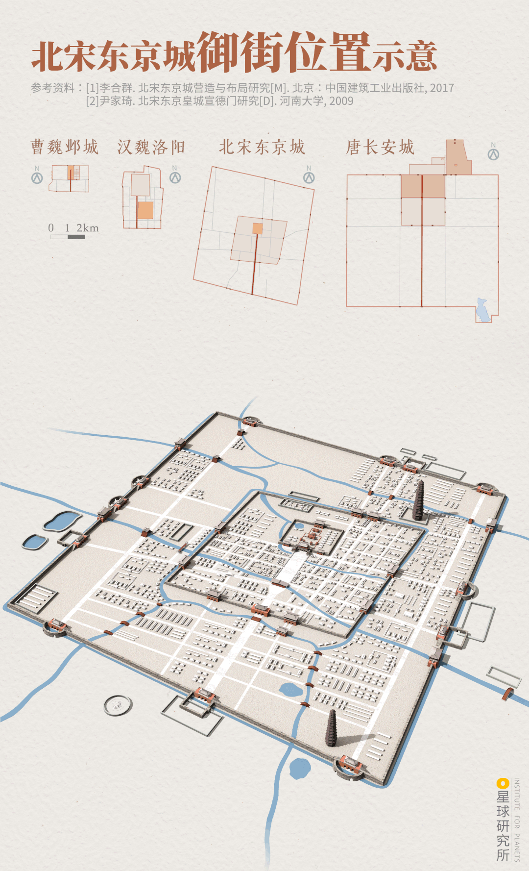 Image related to Kaifeng: An Underrated Ancient Capital?