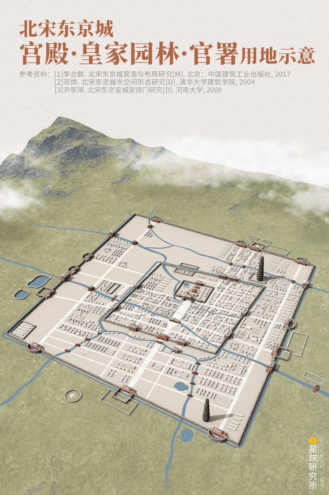 Image related to Kaifeng: An Underrated Ancient Capital?