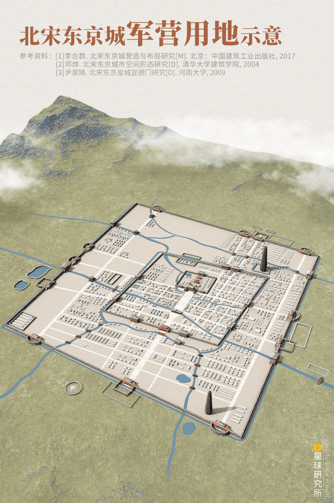 Image related to Kaifeng: An Underrated Ancient Capital?