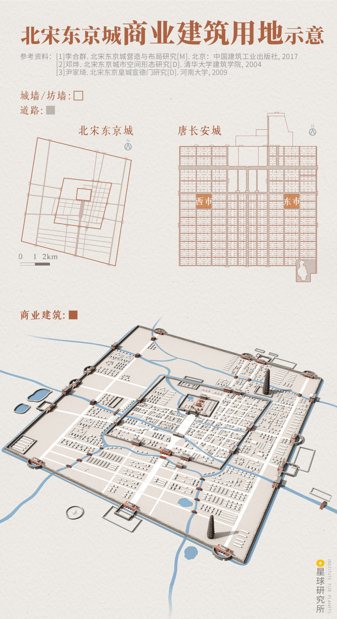 Image related to Kaifeng: An Underrated Ancient Capital?