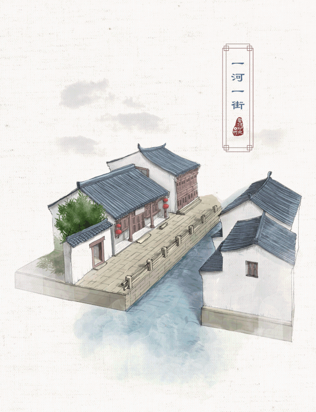 Image related to What Kind of City Is Suzhou?