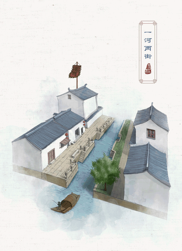 Image related to What Kind of City Is Suzhou?