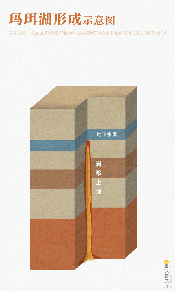 Image related to Where Are the Volcanoes in China?