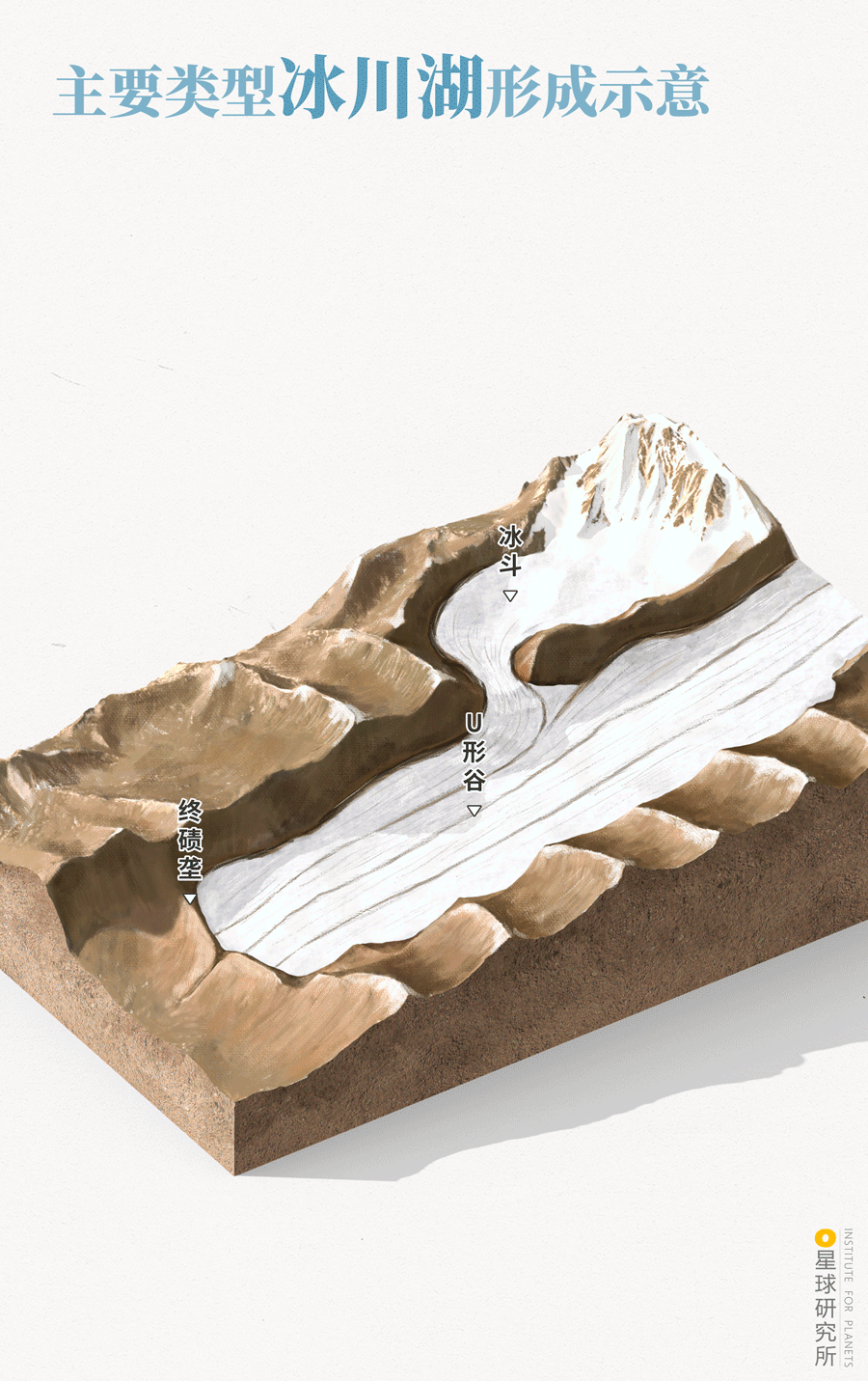 Image related to Explore the Tibetan Plateau: A Land of Countless Lakes!
