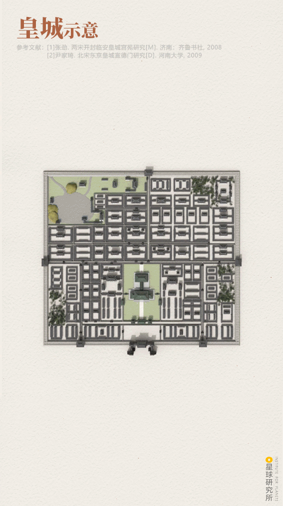 Image related to Kaifeng: An Underrated Ancient Capital?