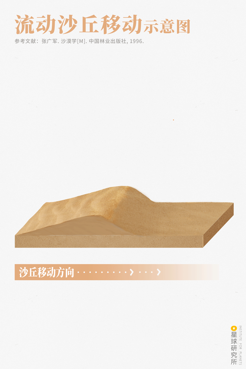 Image related to China's Vast 12 Percent