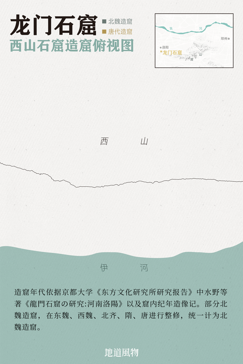 Image related to Xi'an or Luoyang: Which Truly Deserves the Title of China's Ancient Capital?