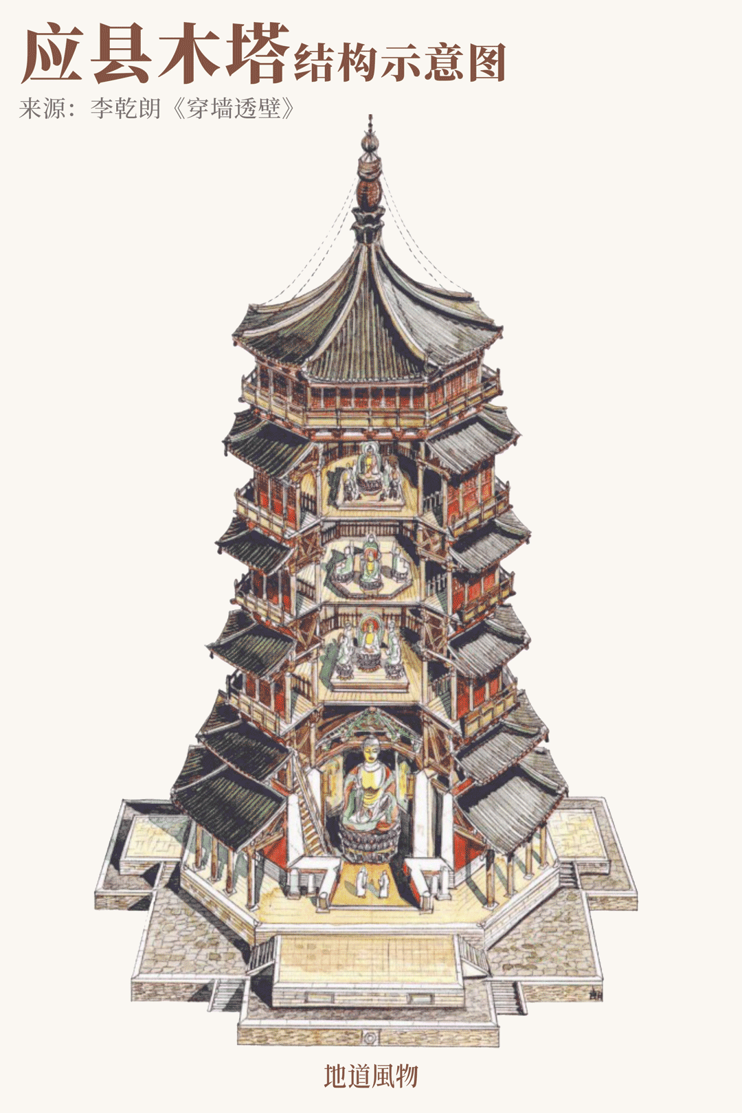 Image related to Why Is Shanxi Considered the Most Scheming Place in China?