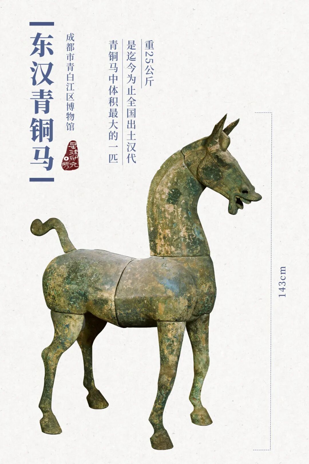 Image related to Qingbaijiang: Another Gateway from Chengdu to the World