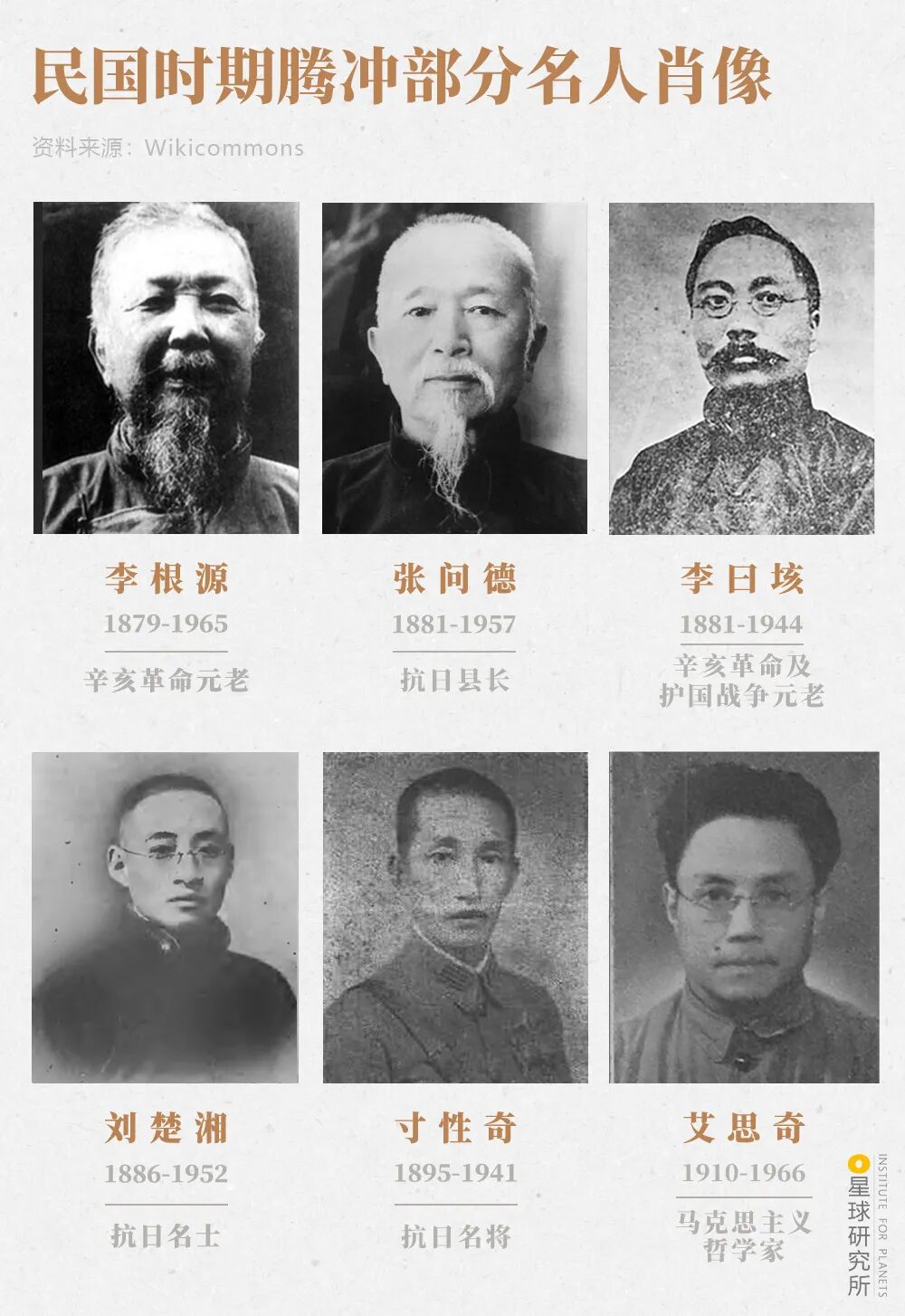 Image related to What Makes Tengchong, Yunnan So Unique?