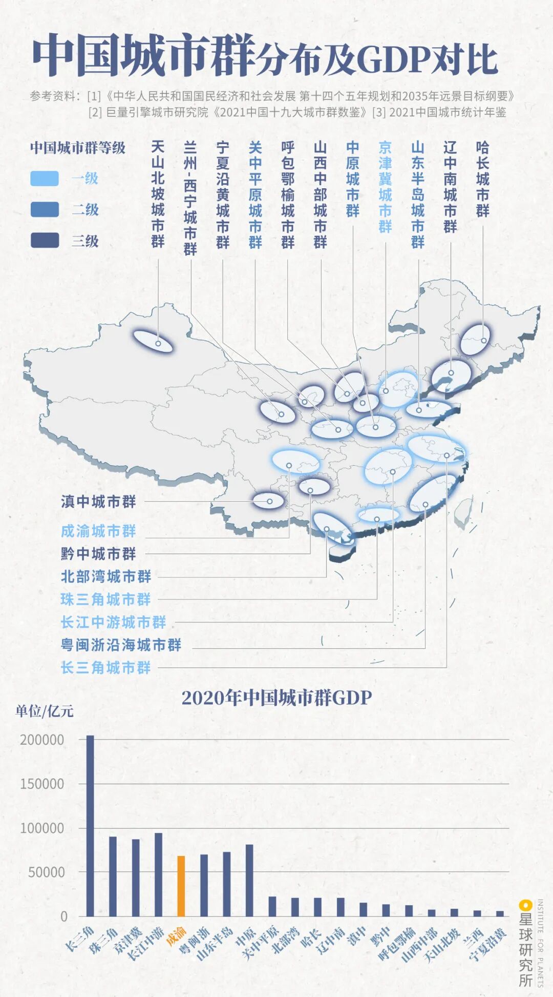 Image related to Qingbaijiang: Another Gateway from Chengdu to the World
