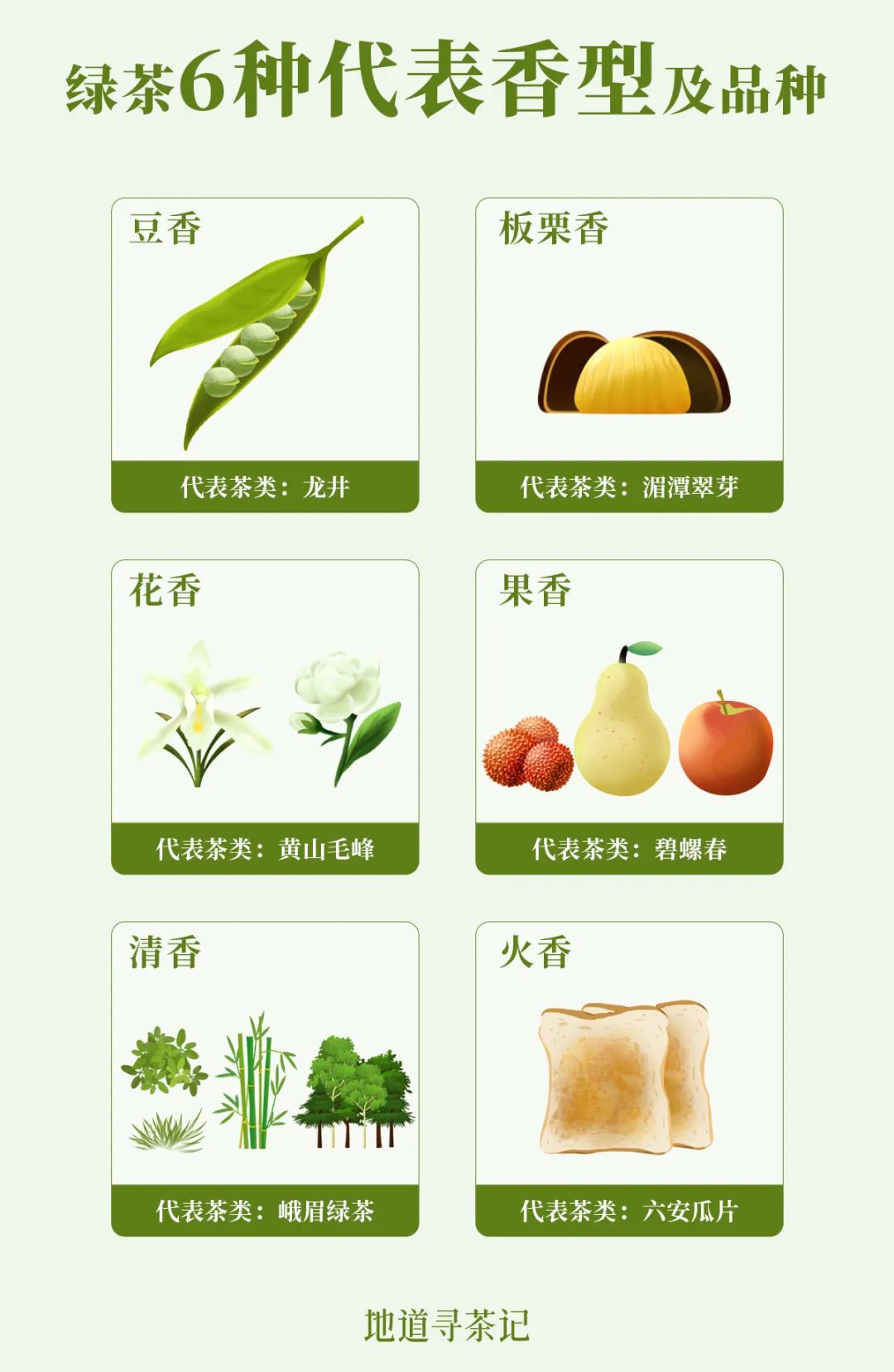 Image related to Where in China Grows the Finest Pre-Qingming Spring Tea?