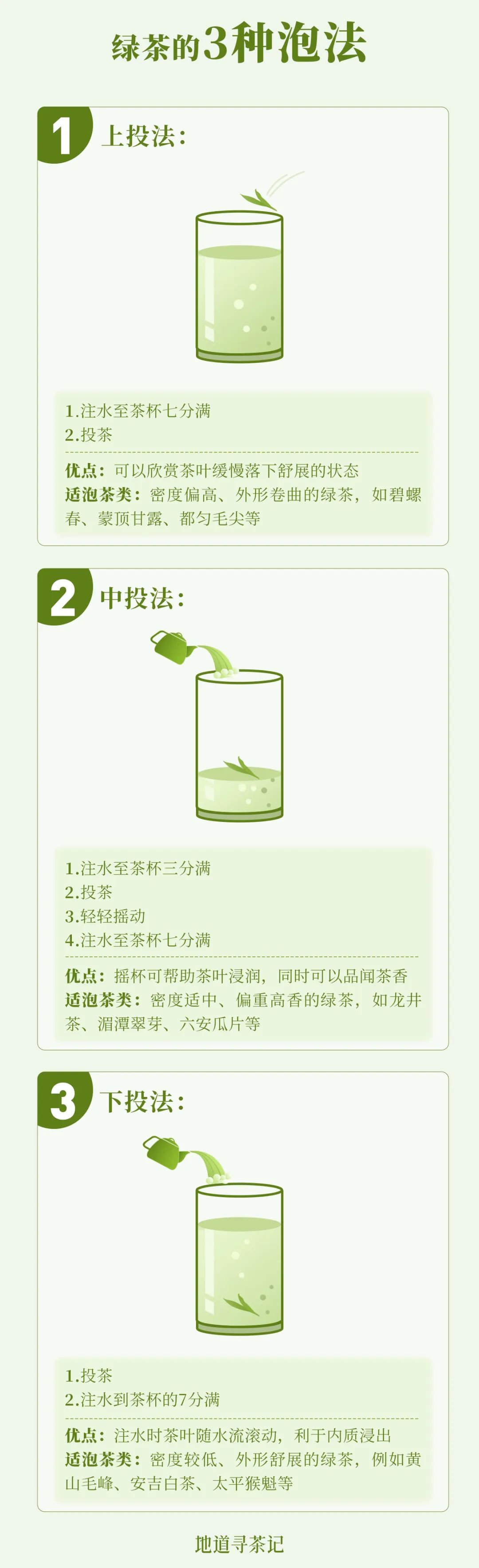 Image related to Where in China Grows the Finest Pre-Qingming Spring Tea?