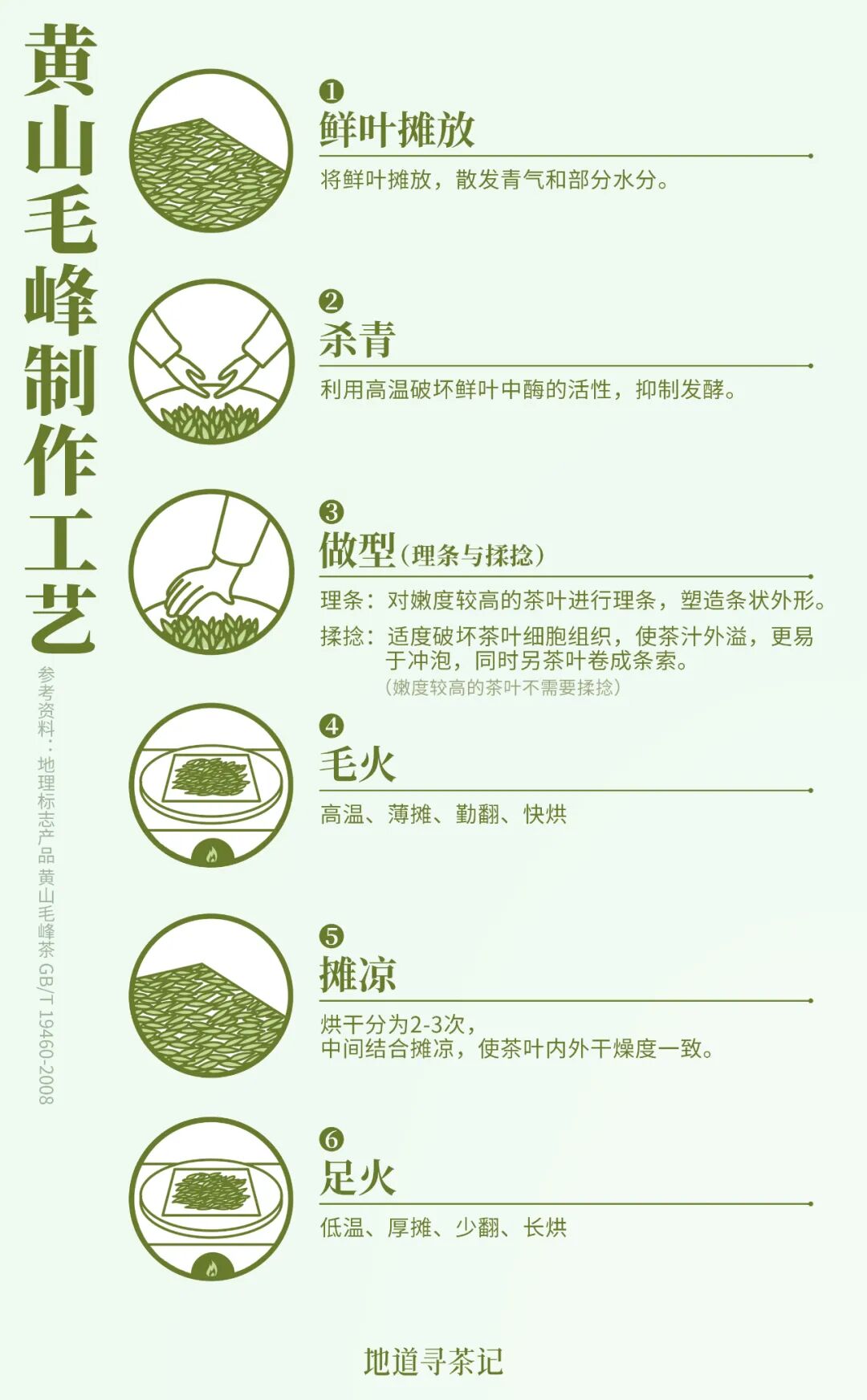 Image related to At China's Top Mountain, Savor the Pungent Fish and Sip the Divine Tea