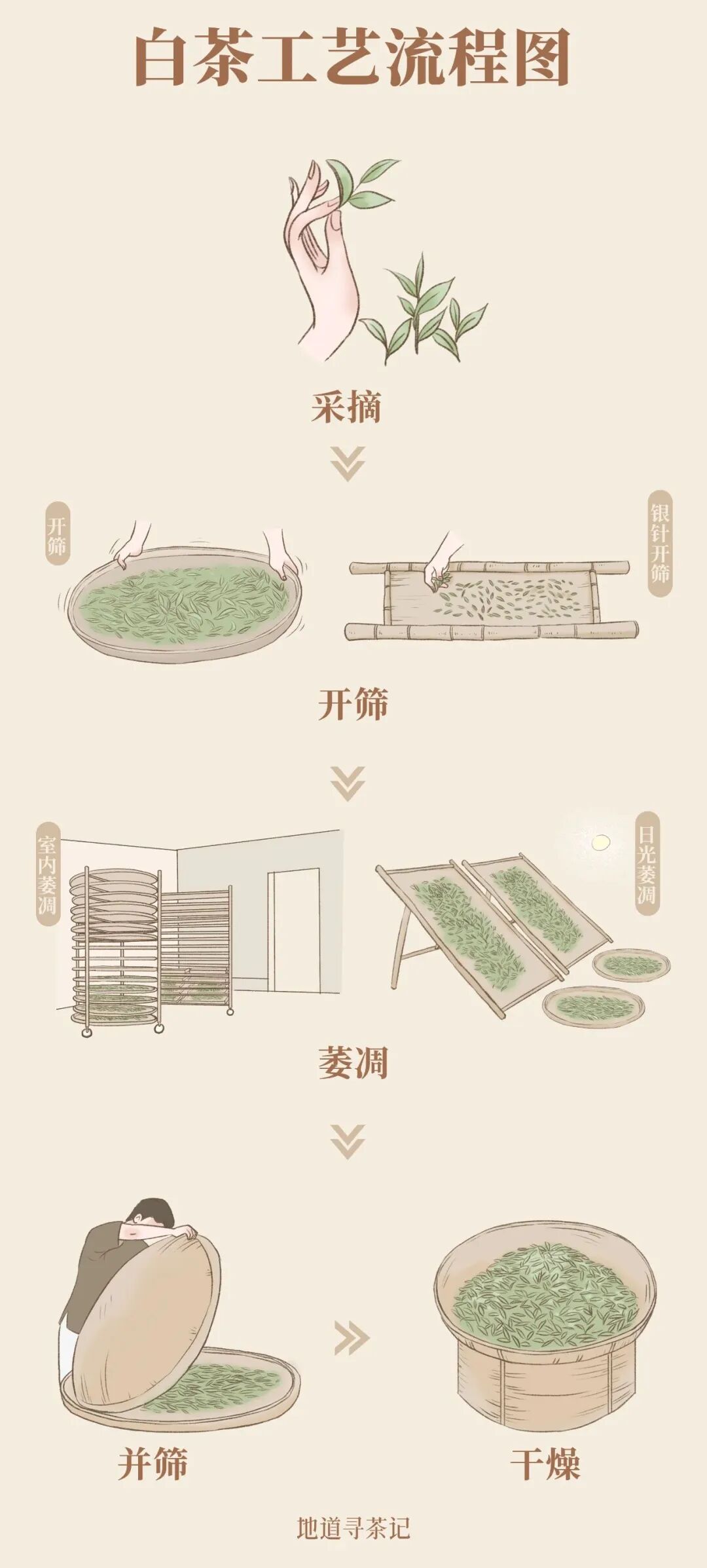 Image related to China's Most Delicious Province Hides a Snack Kingdom