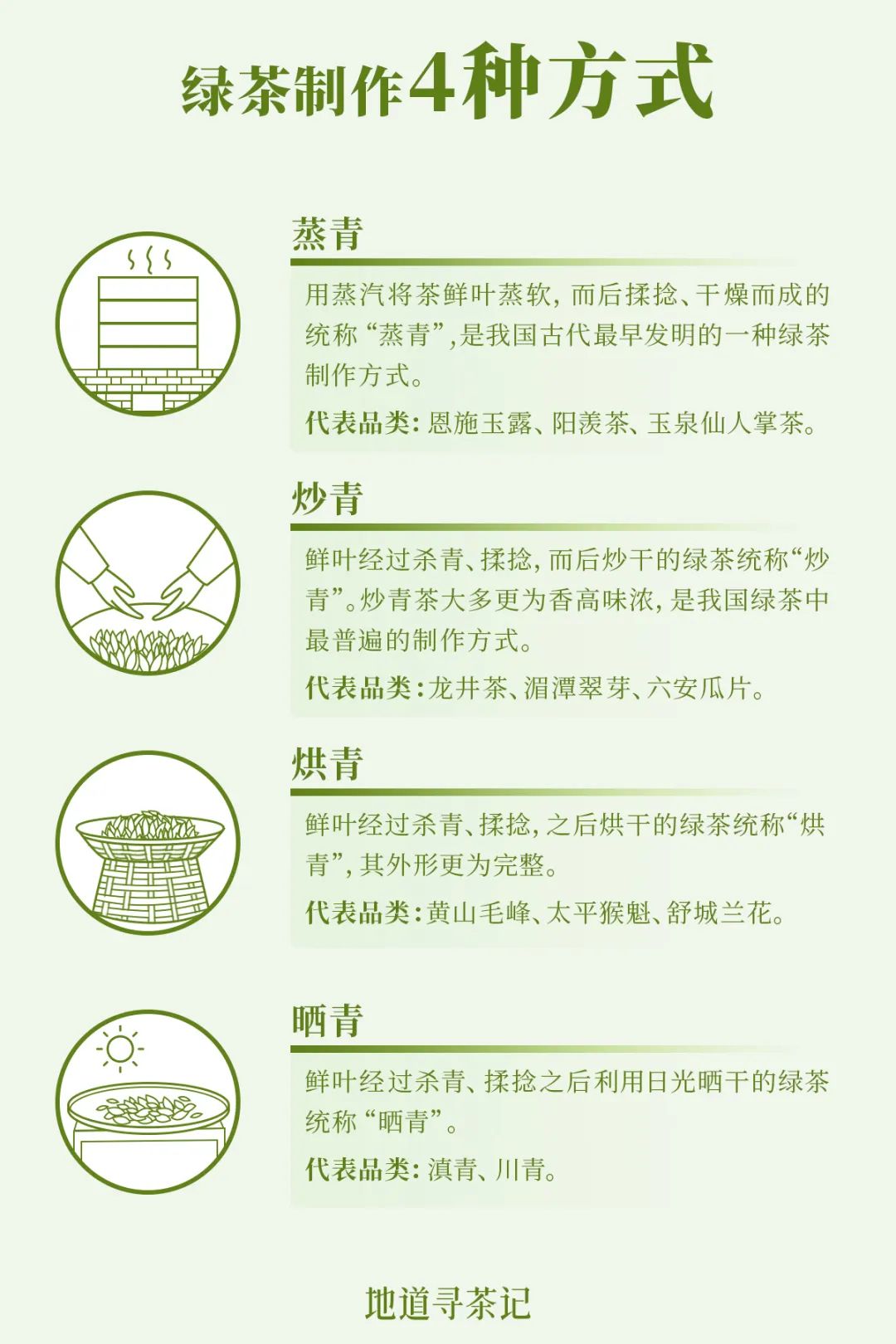 Image related to Where in China Grows the Finest Pre-Qingming Spring Tea?