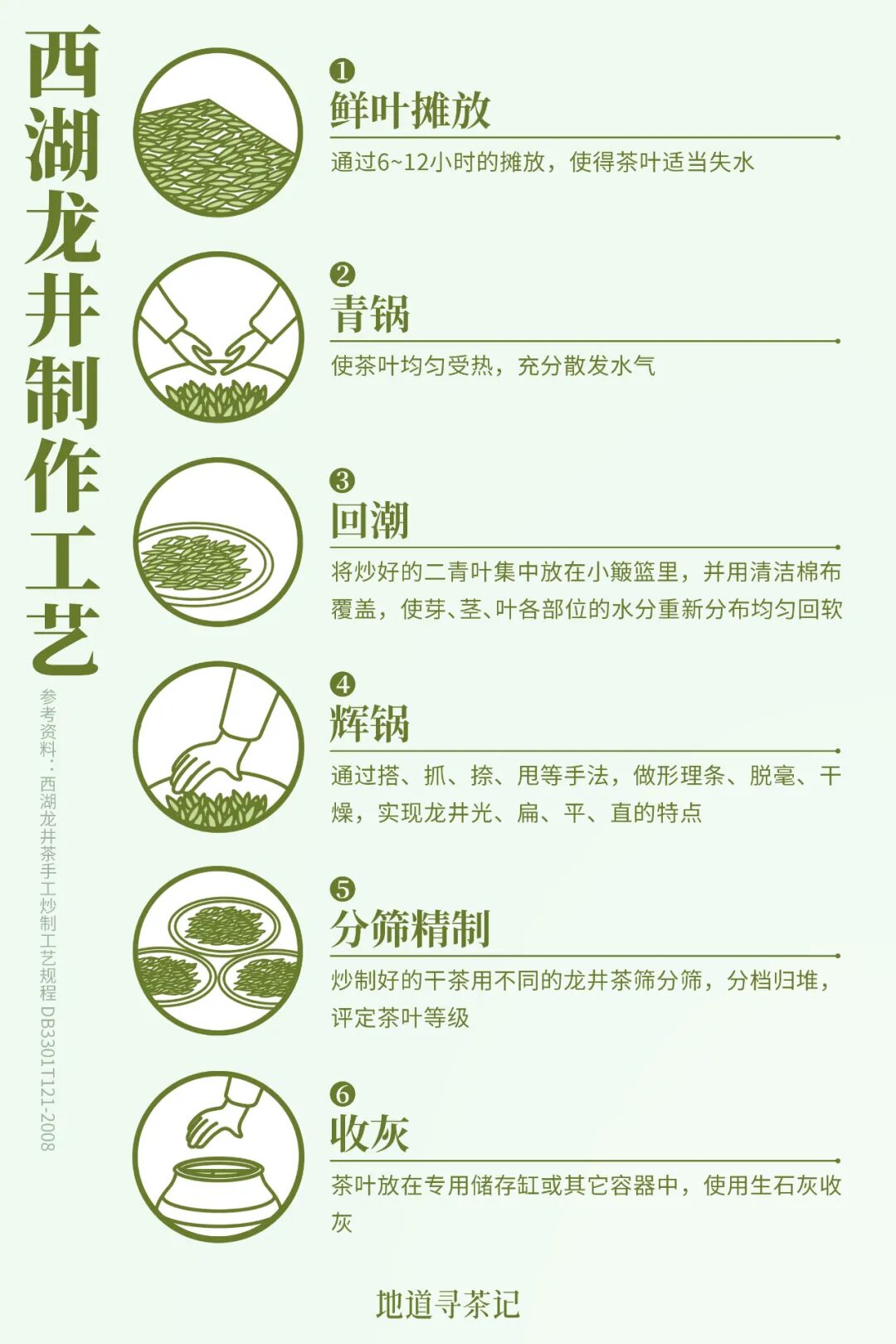 Image related to Why Does a Culinary Desert Offer China's Most Exquisite Freshness?