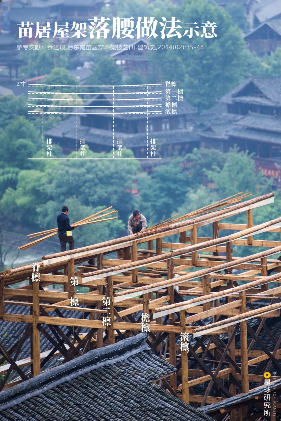 Image related to Where Is the Homeland of 11 Million Miao People?