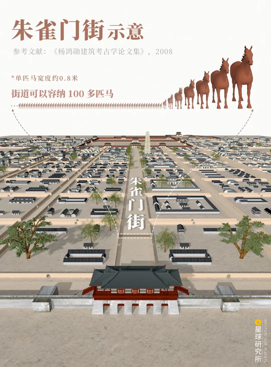Image related to Chang'an! Chang'an!