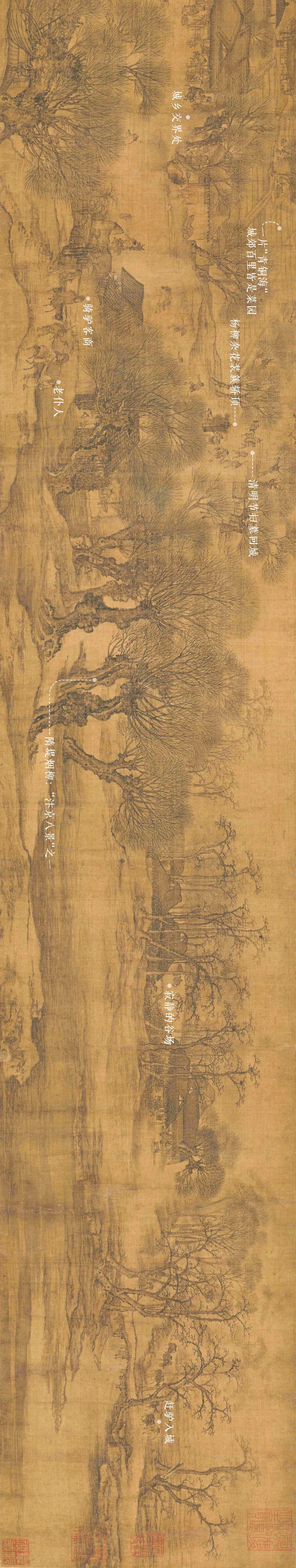 Image related to Kaifeng: An Underrated Ancient Capital?