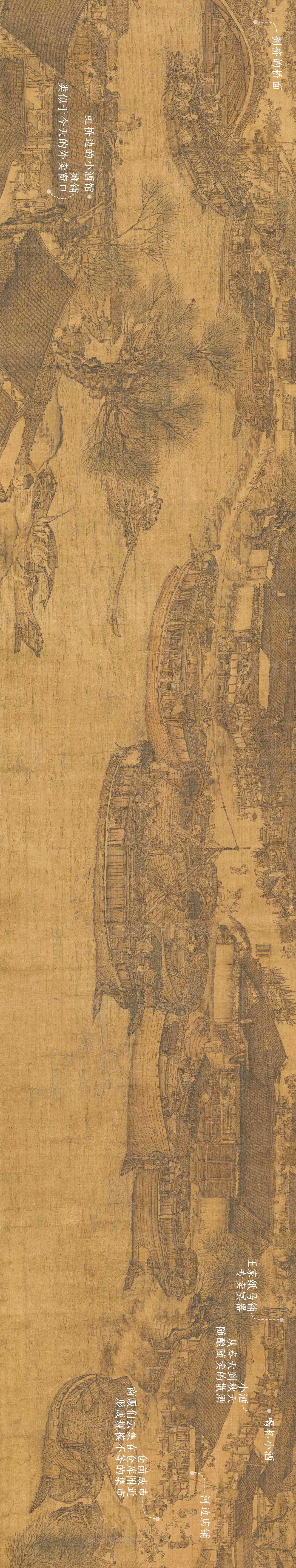 Image related to Kaifeng: An Underrated Ancient Capital?