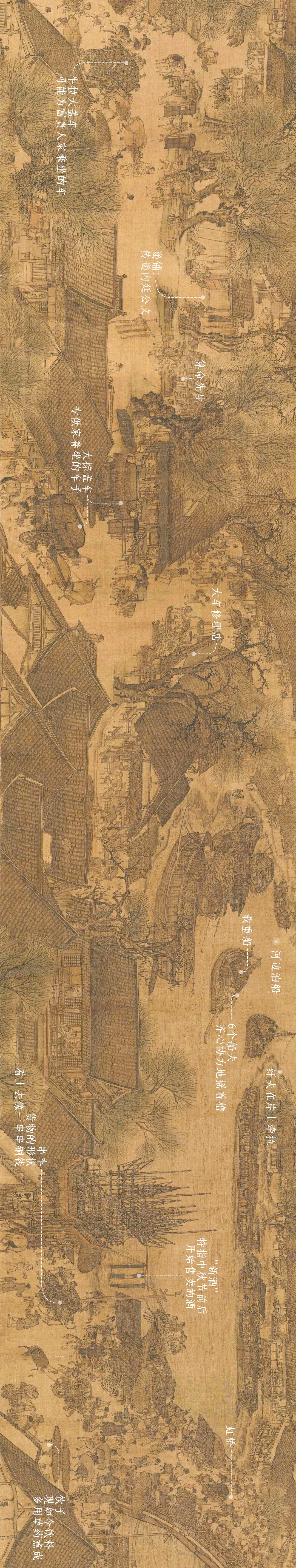Image related to Kaifeng: An Underrated Ancient Capital?