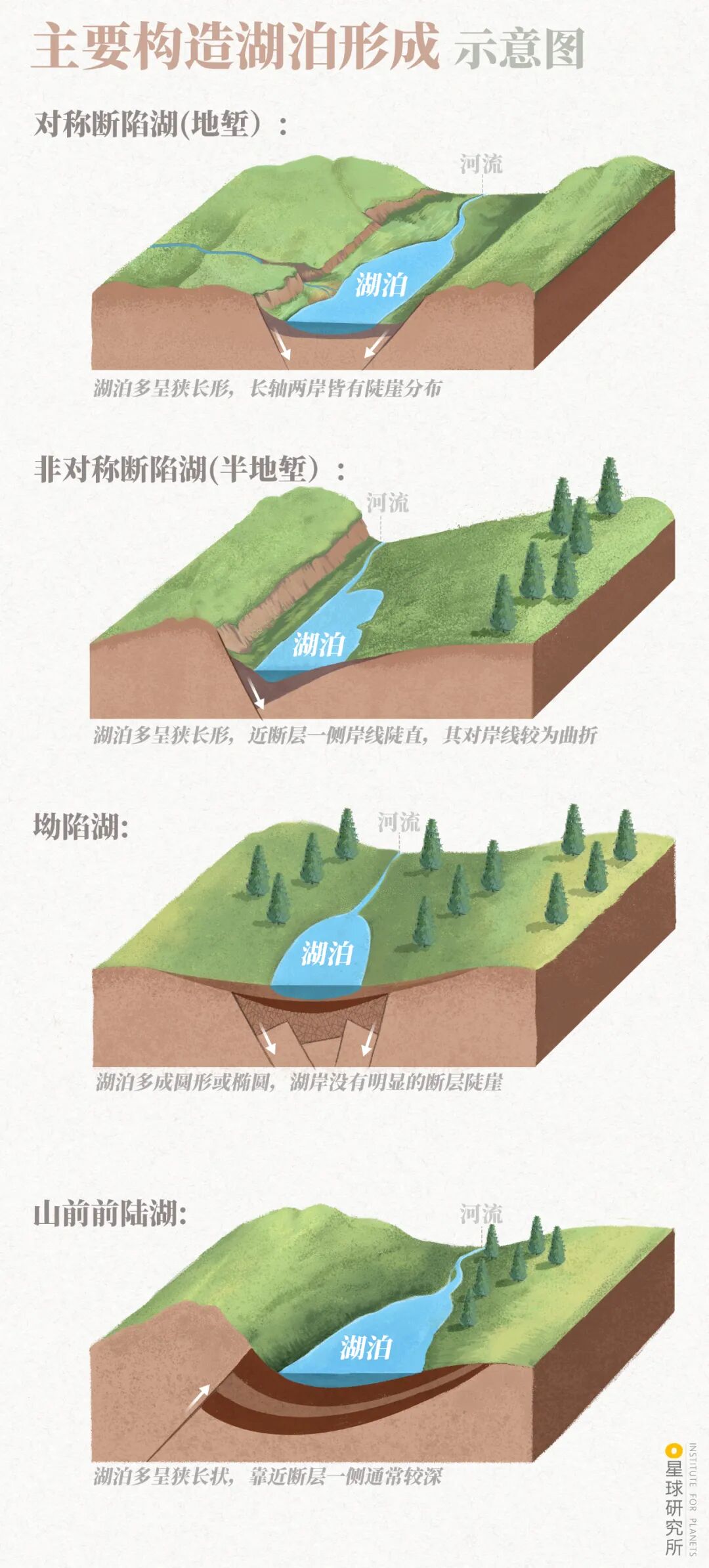 Image related to How Beautiful Are China's Lakes?