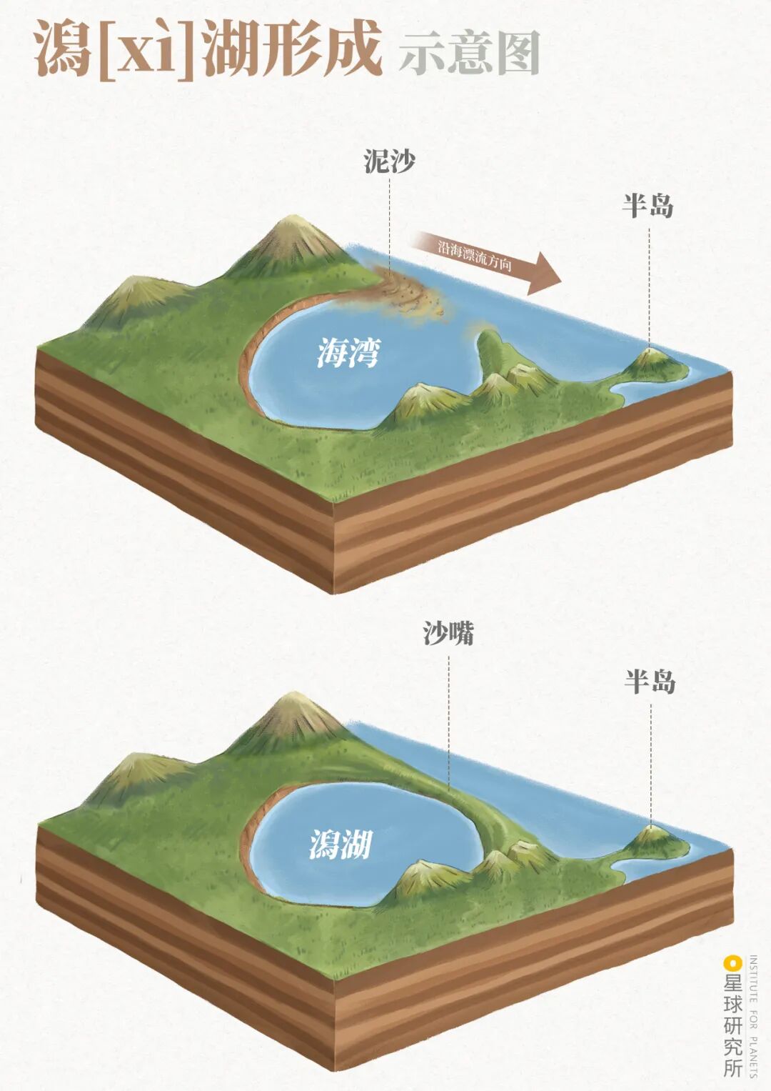 Image related to How Beautiful Are China's Lakes?