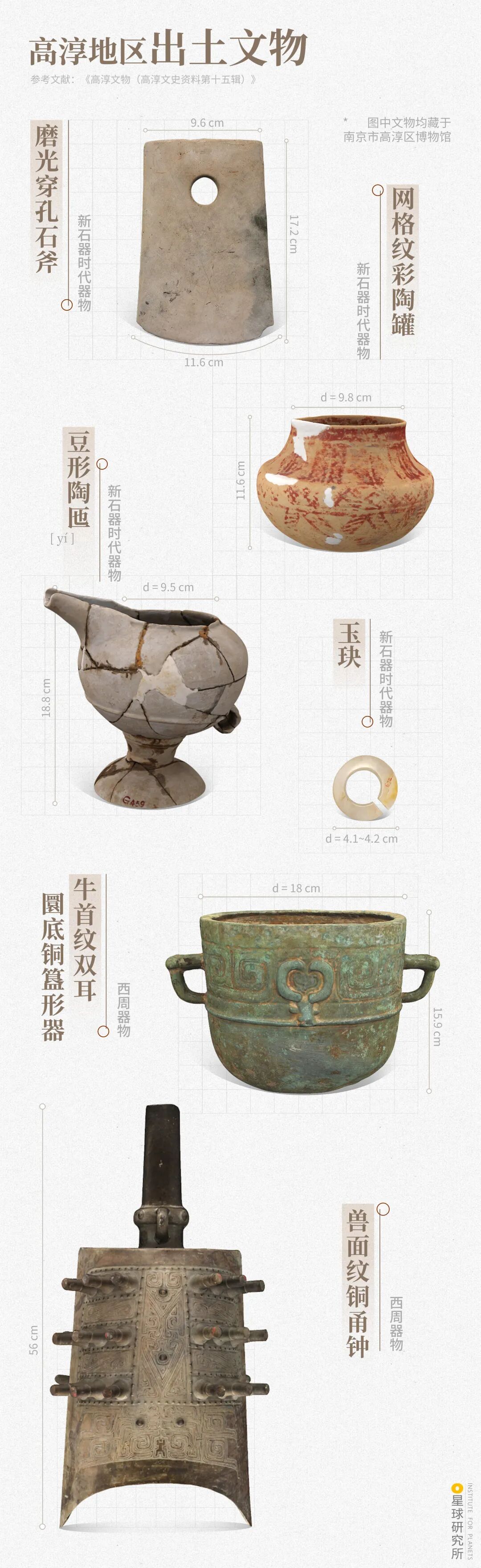 Image related to Why Gaochun, Nanjing Is Worth a Visit