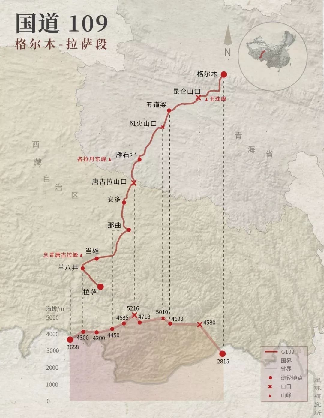 Image related to How Tough Is the Road to Tibet?