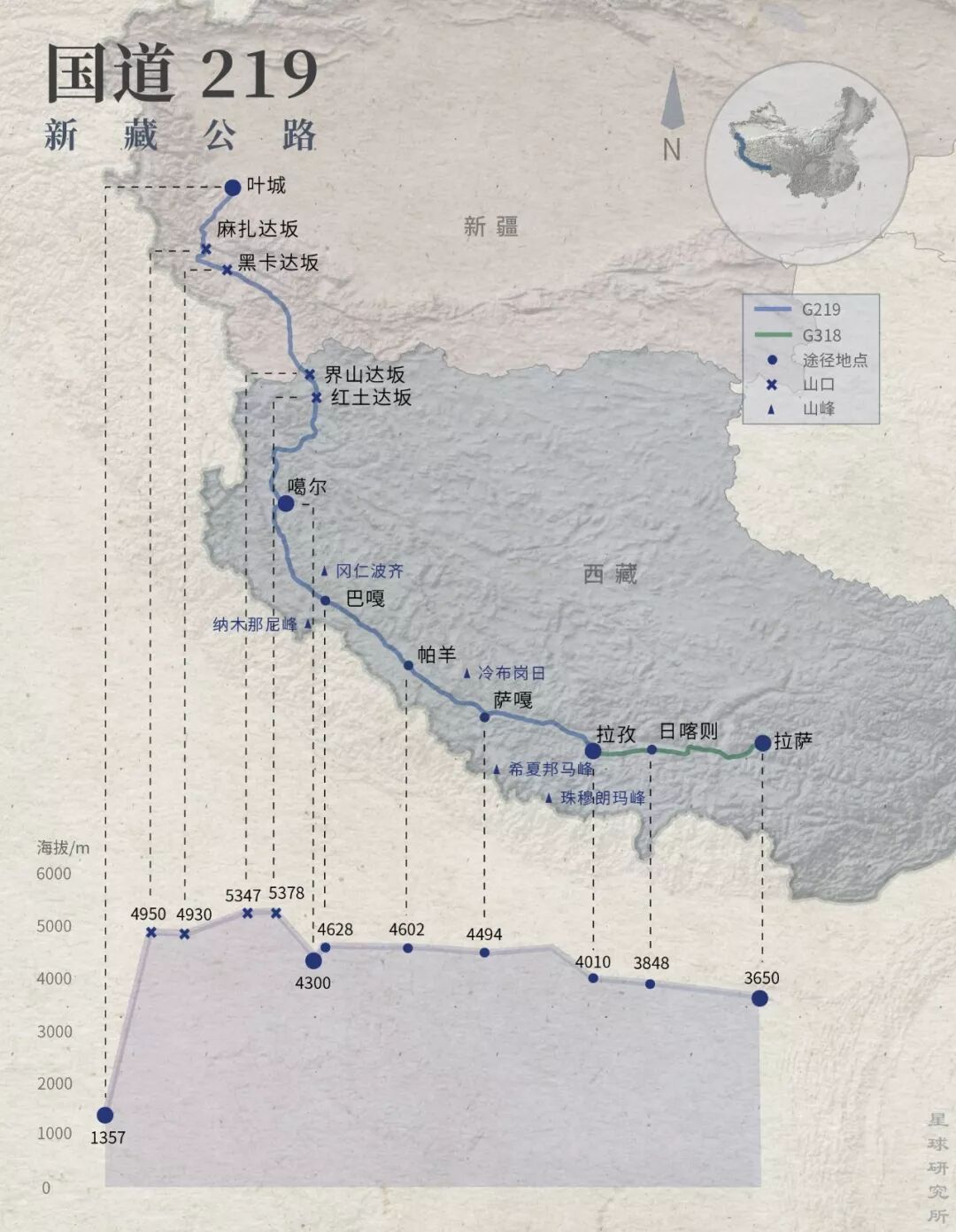 Image related to How Tough Is the Road to Tibet?