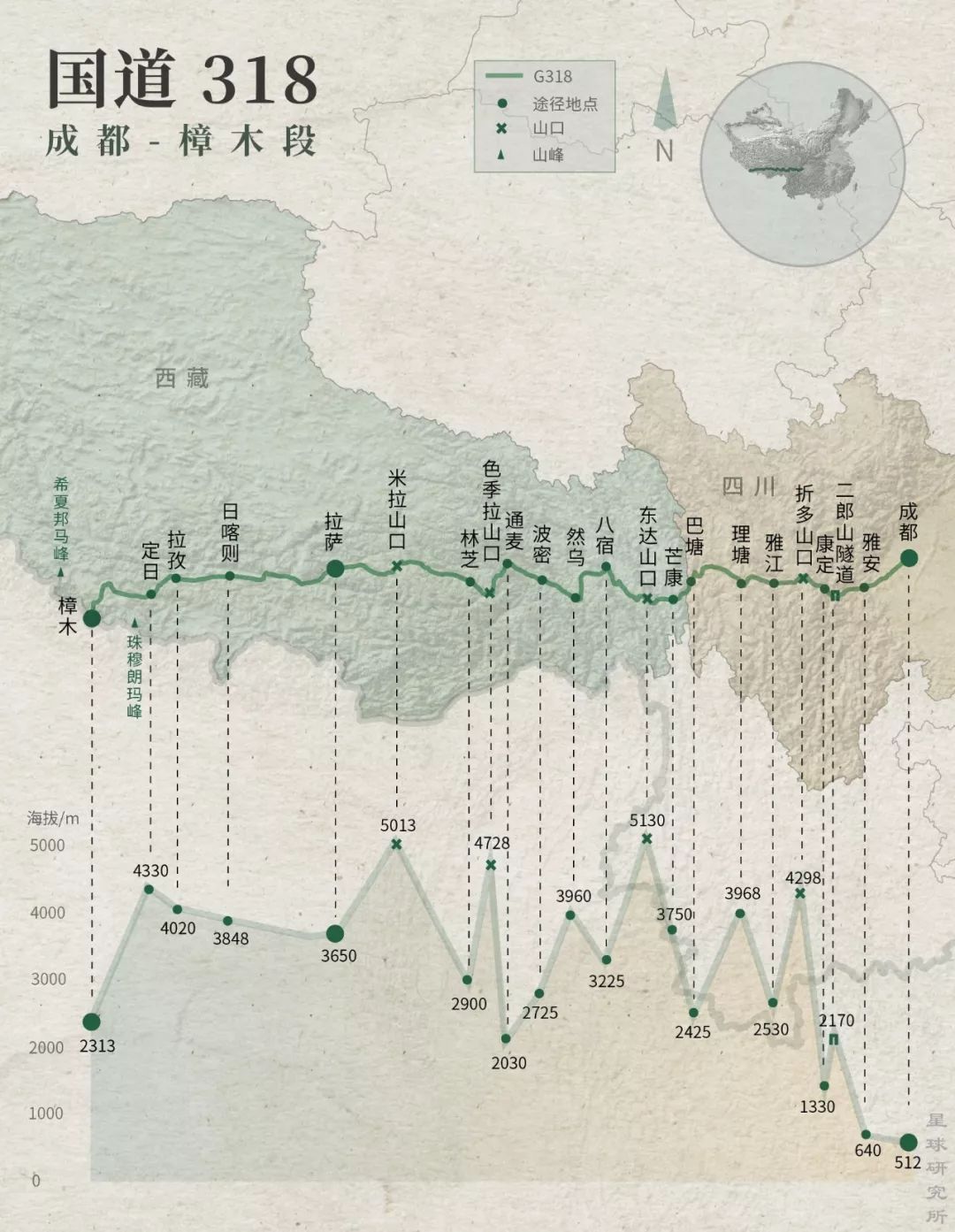 Image related to How Tough Is the Road to Tibet?