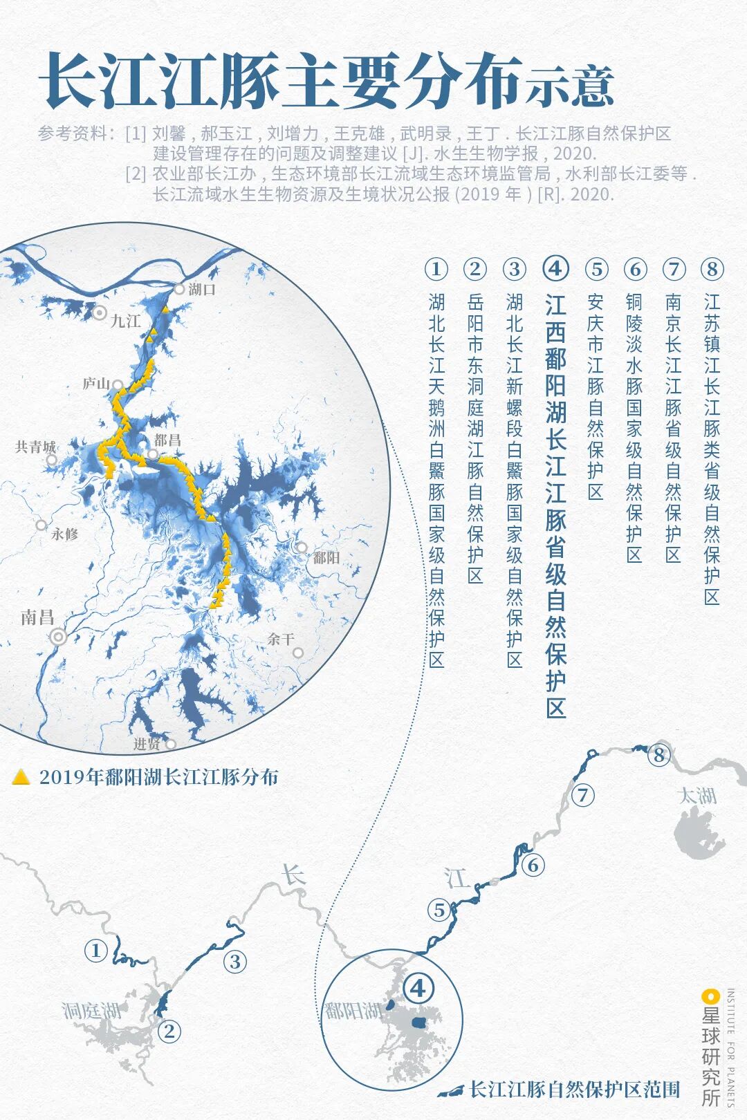 Image related to Visit Jiangxi for Poyang Lake!